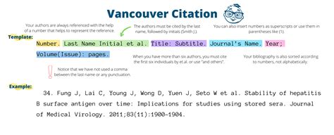 vancouver citas online|Free Vancouver Citation Generator [Updated for 2025]